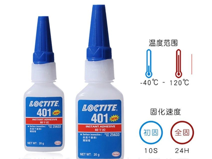 乐泰401